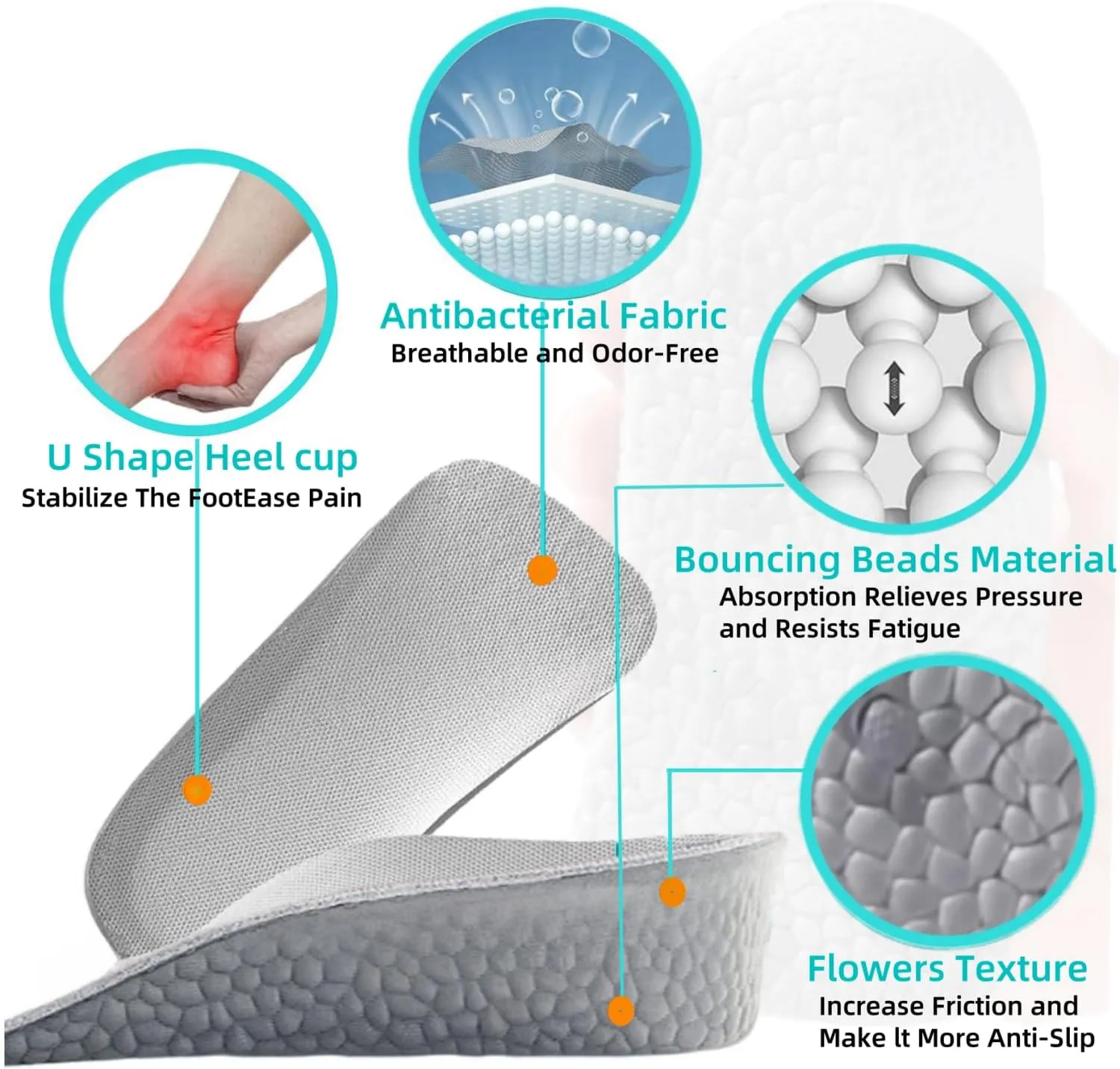 2 Pairs Insole Height,Orthopedic High Cushion, Arch Support Insoles for Plantar Fasciitis, Flat Feet, Over-Pronation, Achilles Tendonitis, Foot Pain Relief (1inch)